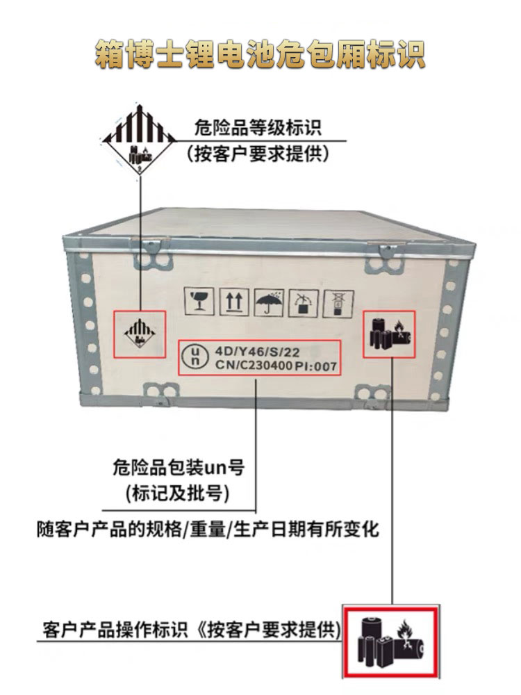 創新UN危險品木箱，提升物流安全